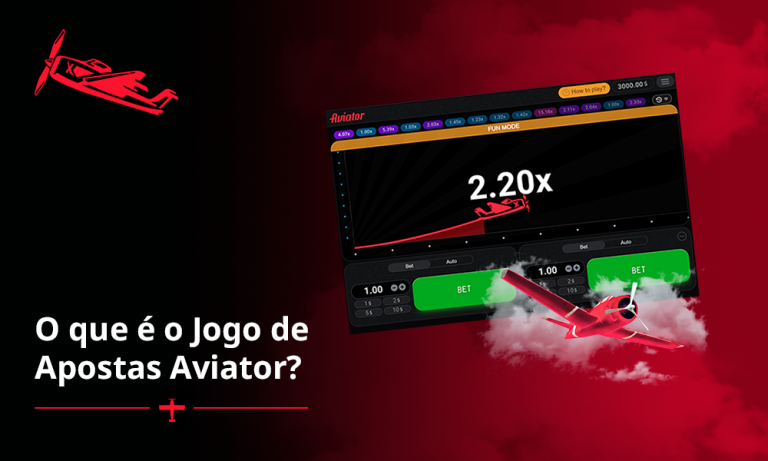 Mostbet Aviator Gameplay